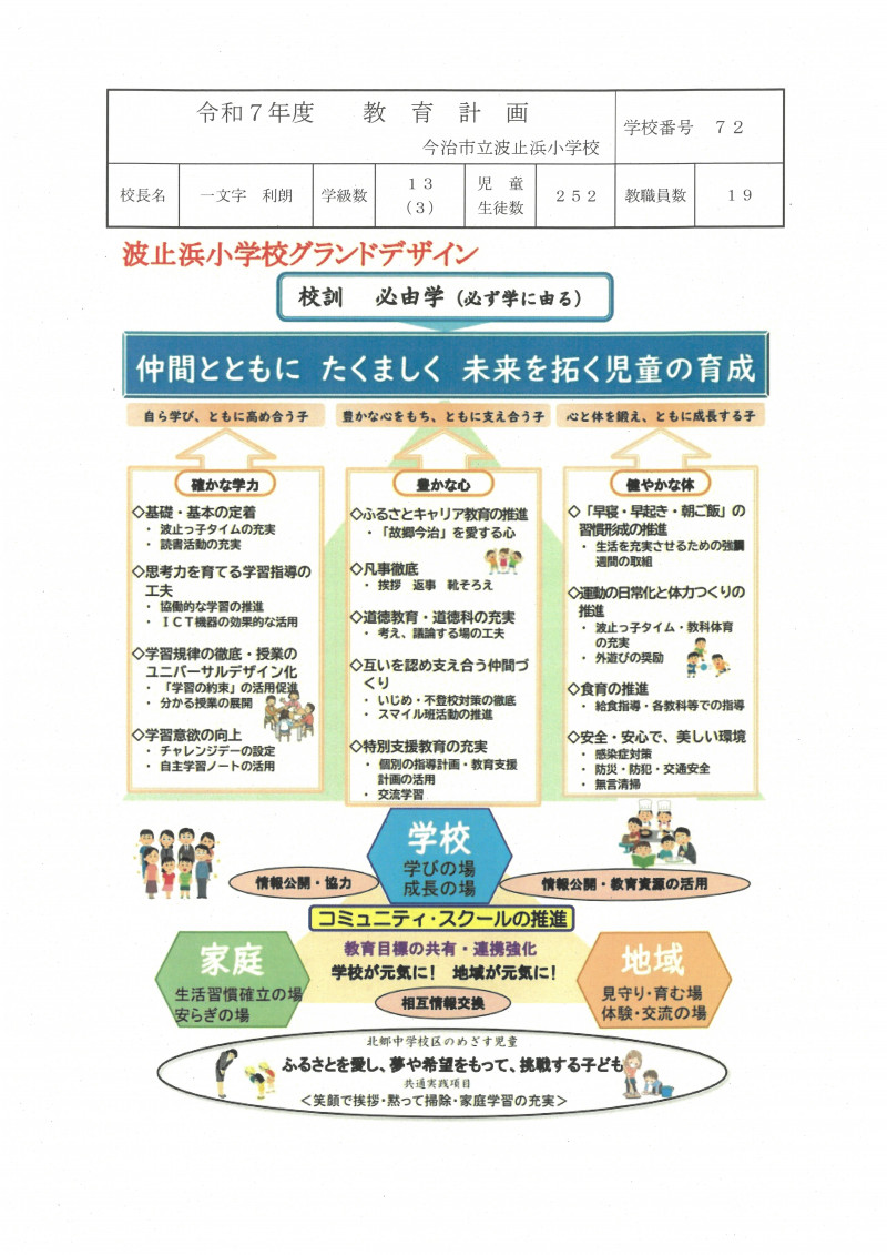 SKM_C300i25050807340_0001